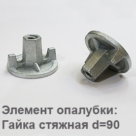 Гайка для опалубки. Купить гайки для опалубки